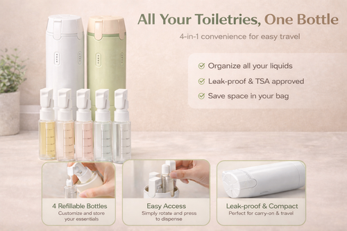 FlyKit 4-in-1 Travel Dispenser Set — Leak-Proof, TSA Approved